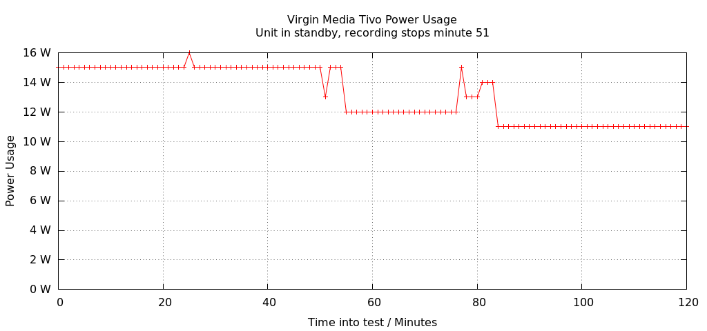 data.png