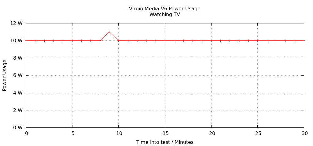 data.png