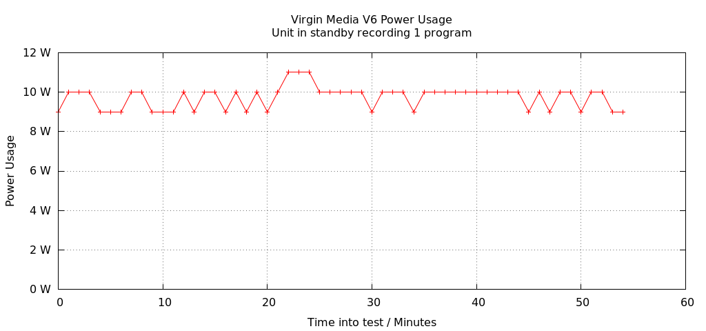 data.png