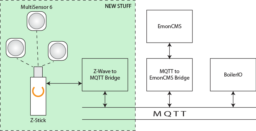 system-architecture.png